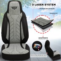 Wohnmobil Sitzbezüge für Ford Nugget Transit Custom (PLKT201)